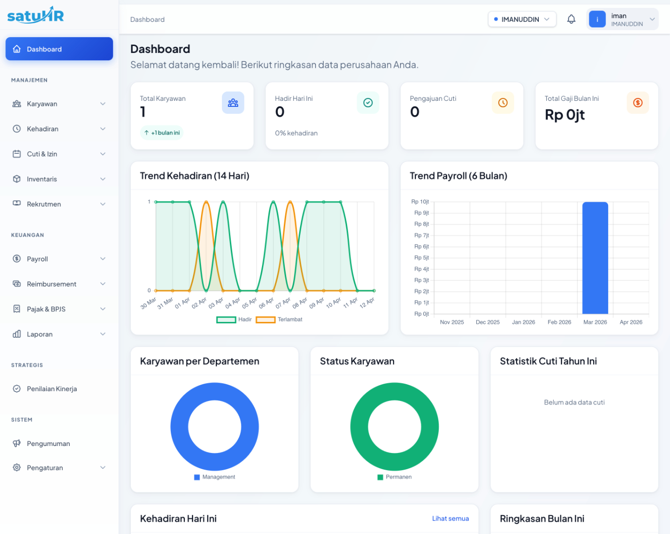 Dashboard SatuHR - Platform HRIS & Payroll Indonesia